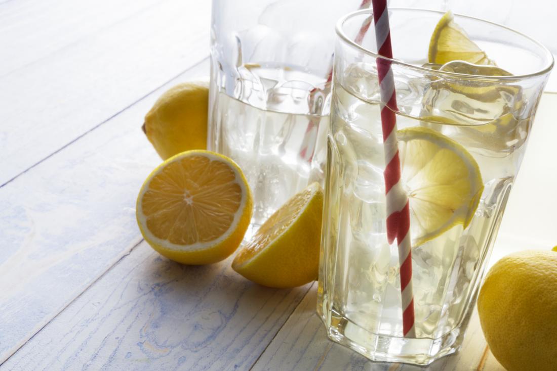 лимонная вода по утрам польза и вред